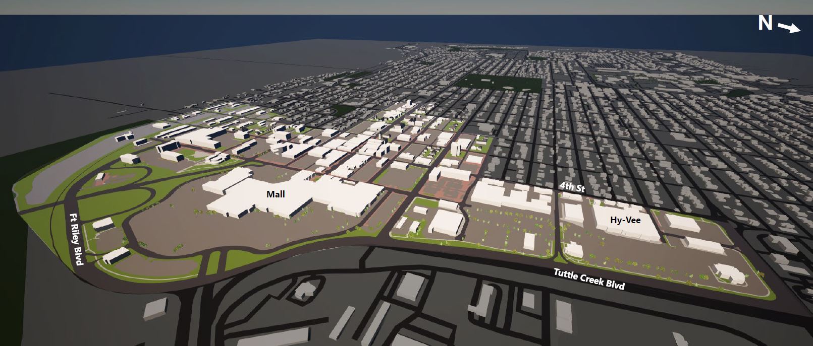 Base for Growth Scenarios
